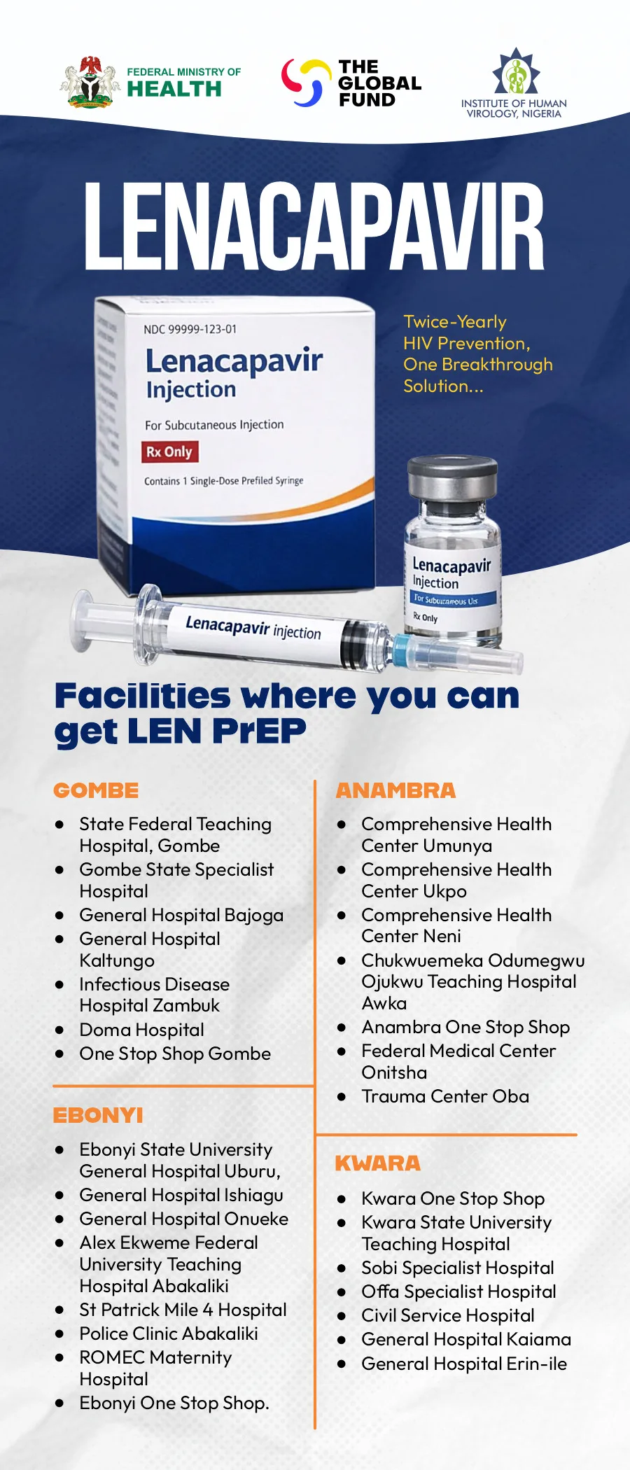 LEN PREP List of facilities